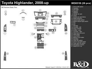 2008 2013 Toyota Highlander Wood Dash Kits   B&I WD851B DCF   B&I Dash Kits