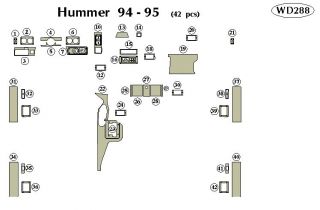1994, 1995 Hummer H1 Wood Dash Kits   B&I WD288 DCF   B&I Dash Kits