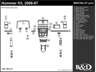 2006 Hummer H3 Wood Dash Kits   B&I WD618A DCF   B&I Dash Kits