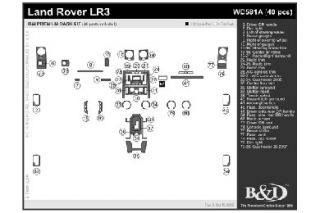 2005, 2006, 2007 Land Rover LR3 Wood Dash Kits   B&I WD581A DCF   B&I Dash Kits