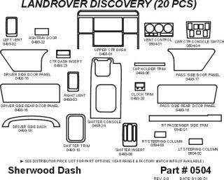 1995 1999 Land Rover Discovery Wood Dash Kits   Sherwood Innovations 0504 CF   Sherwood Innovations Dash Kits