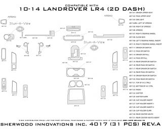 2010 2013 Land Rover LR4 Wood Dash Kits   Sherwood Innovations 4017 IS   Sherwood Innovations Dash Kits