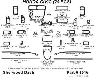 2003, 2004, 2005 Honda Civic Wood Dash Kits   Sherwood Innovations 1516 CF   Sherwood Innovations Dash Kits