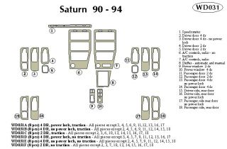 1991 1994 Saturn S Series Wood Dash Kits   B&I WD031F DCF   B&I Dash Kits