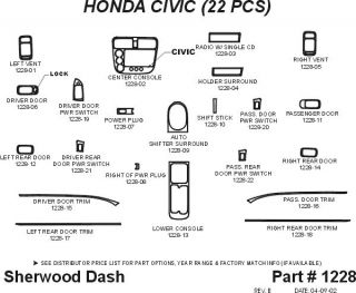 2001, 2002 Honda Civic Wood Dash Kits   Sherwood Innovations 1228 CF   Sherwood Innovations Dash Kits