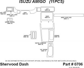 1998, 1999 Isuzu Amigo Wood Dash Kits   Sherwood Innovations 0706 N50   Sherwood Innovations Dash Kits