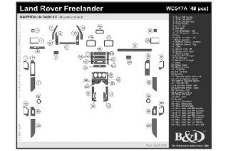 2004, 2005, 2006 Land Rover Freelander Wood Dash Kits   B&I WD547A DCF   B&I Dash Kits